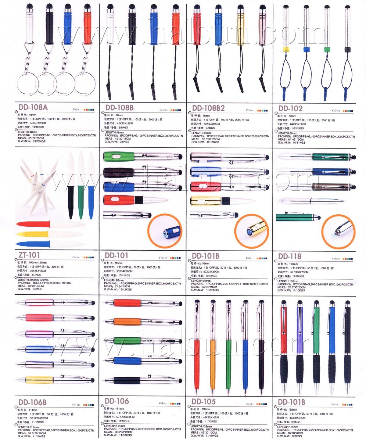 Stylus pens,Capacitive Touchscreen Stylus Pens