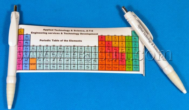 Elements Periodic Table Pens