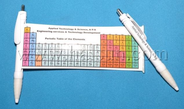 Periodic Pens