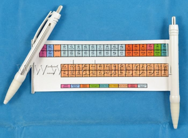 marketing pens with pull out elements periodic table