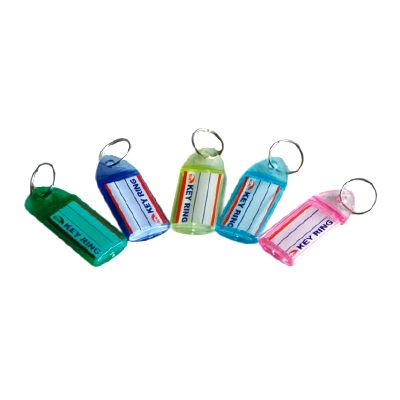 Key Tags_HSSP3-1