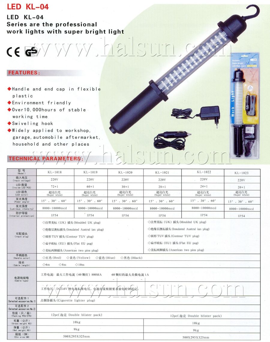 LED Work Lights,Portable Work Lamps,Garage LED lights,Aut(2)