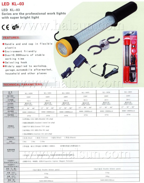 LED Work Lights,Portable Work Lamps,Garage LED lights,Aut(3)