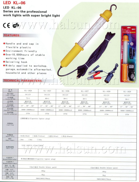 LED Work Lights,Portable Work Lamps,Garage LED lights,Aut(4)