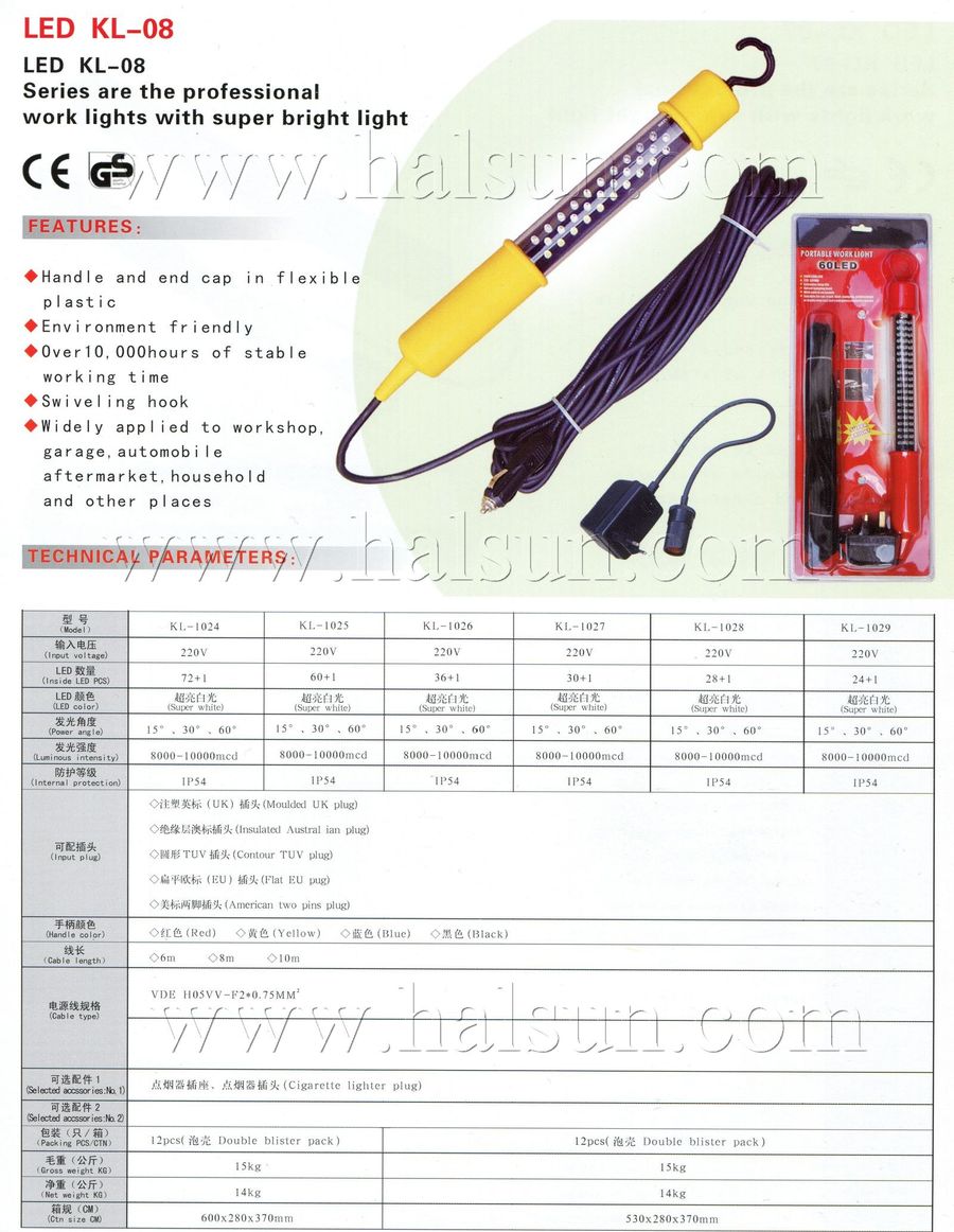 LED Work Lights,Portable Work Lamps,Garage LED lights,Aut(6)